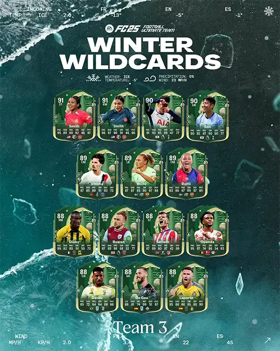 FC 25 Winter Wildcard Team 3