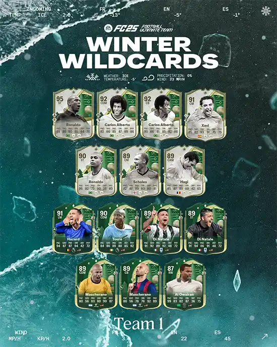 FC 25 Winter Wildcard Icons Team 1