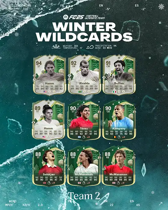 FC 25 Winter Wildcard Team 2