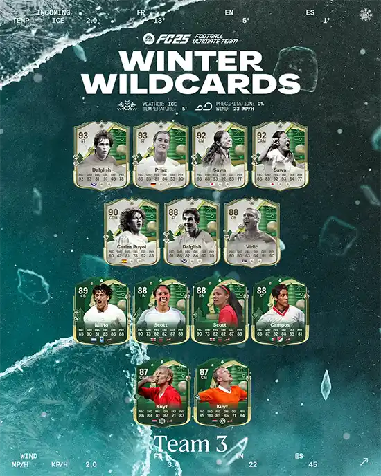 FC 25 Winter Wildcard Team 2