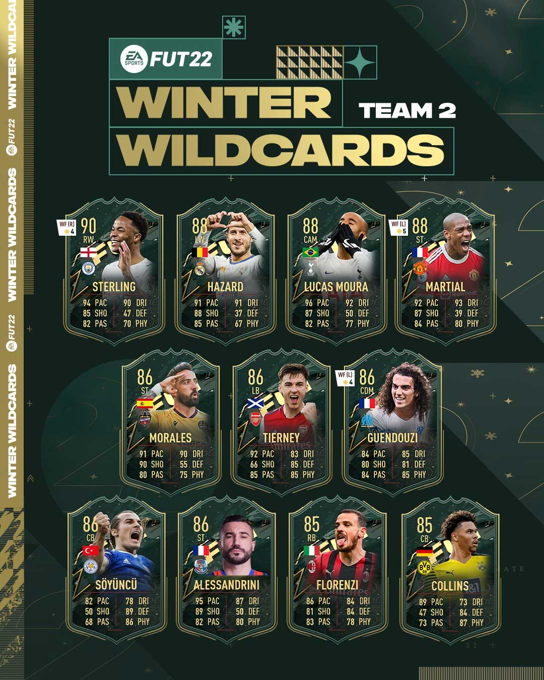 Comodines de Invierno en FIFA 22 Ultimate Team