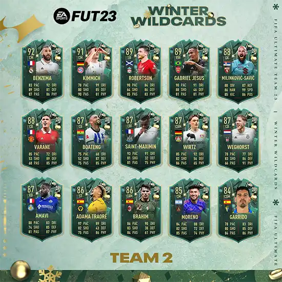 FIFA 23 Winter Wildcard Team