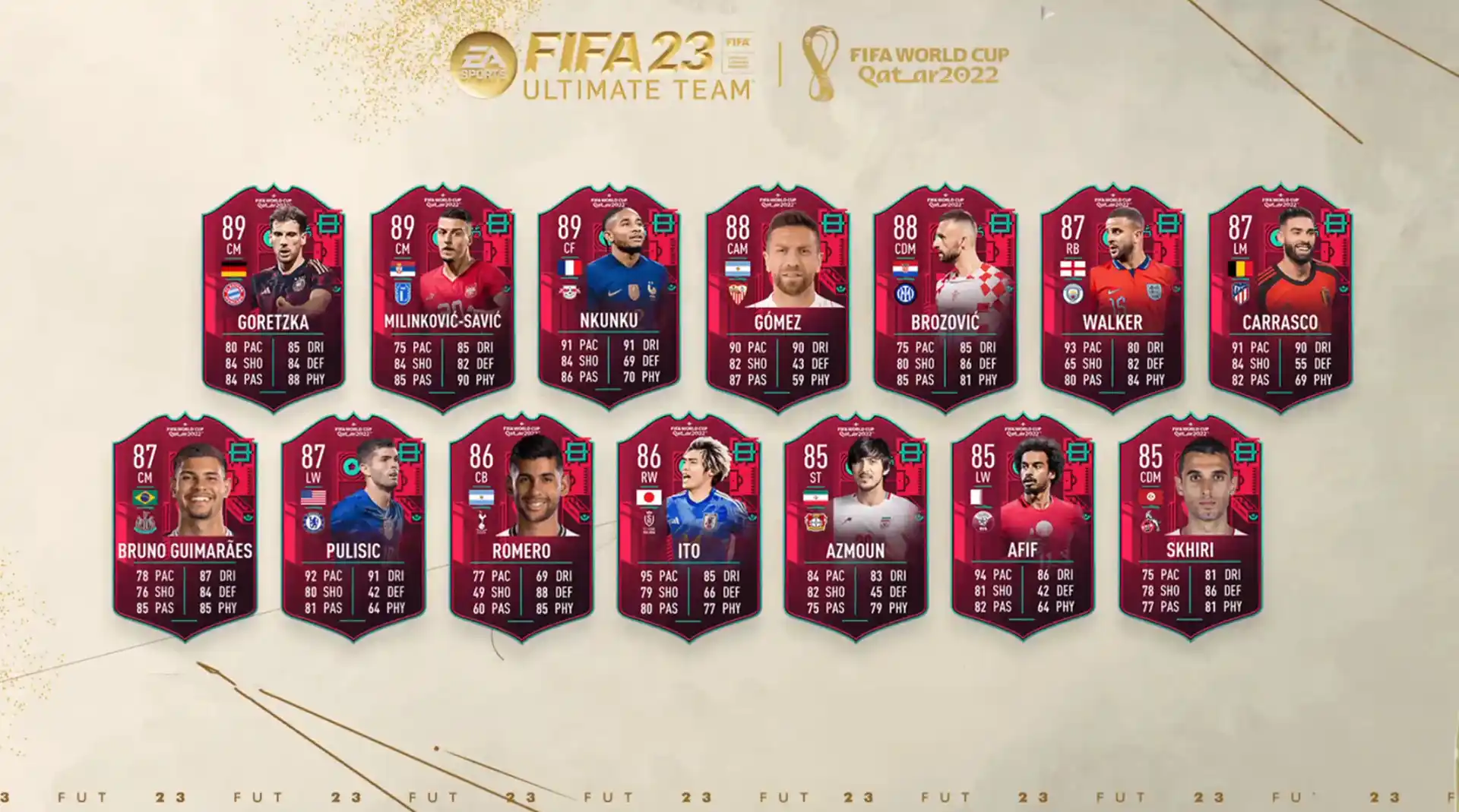 FIFA 23 World Cup Swaps Token Tracker and Path to Glory Tracker