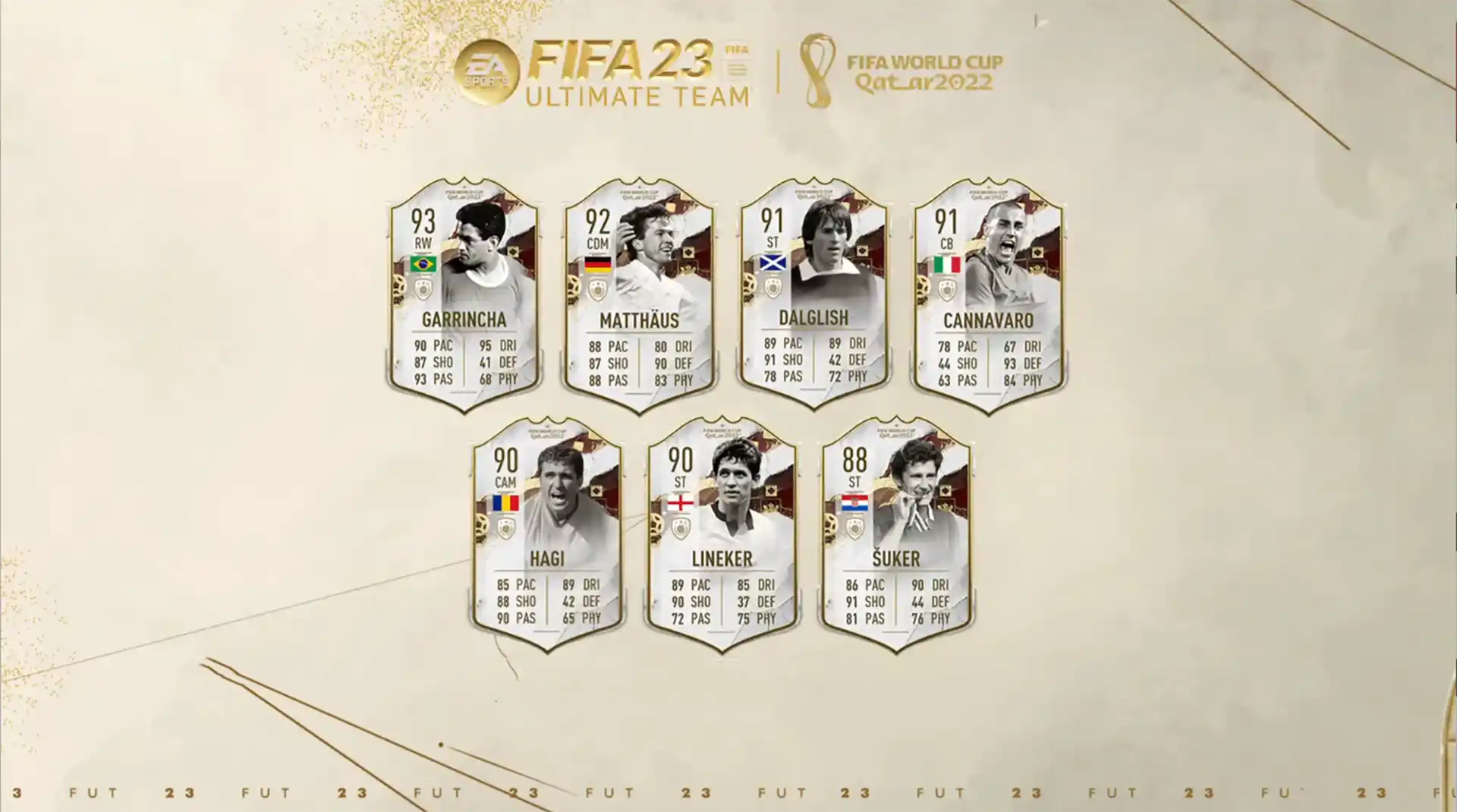 FIFA 23 World Cup Phenoms All Cards, Leaks & Release Date