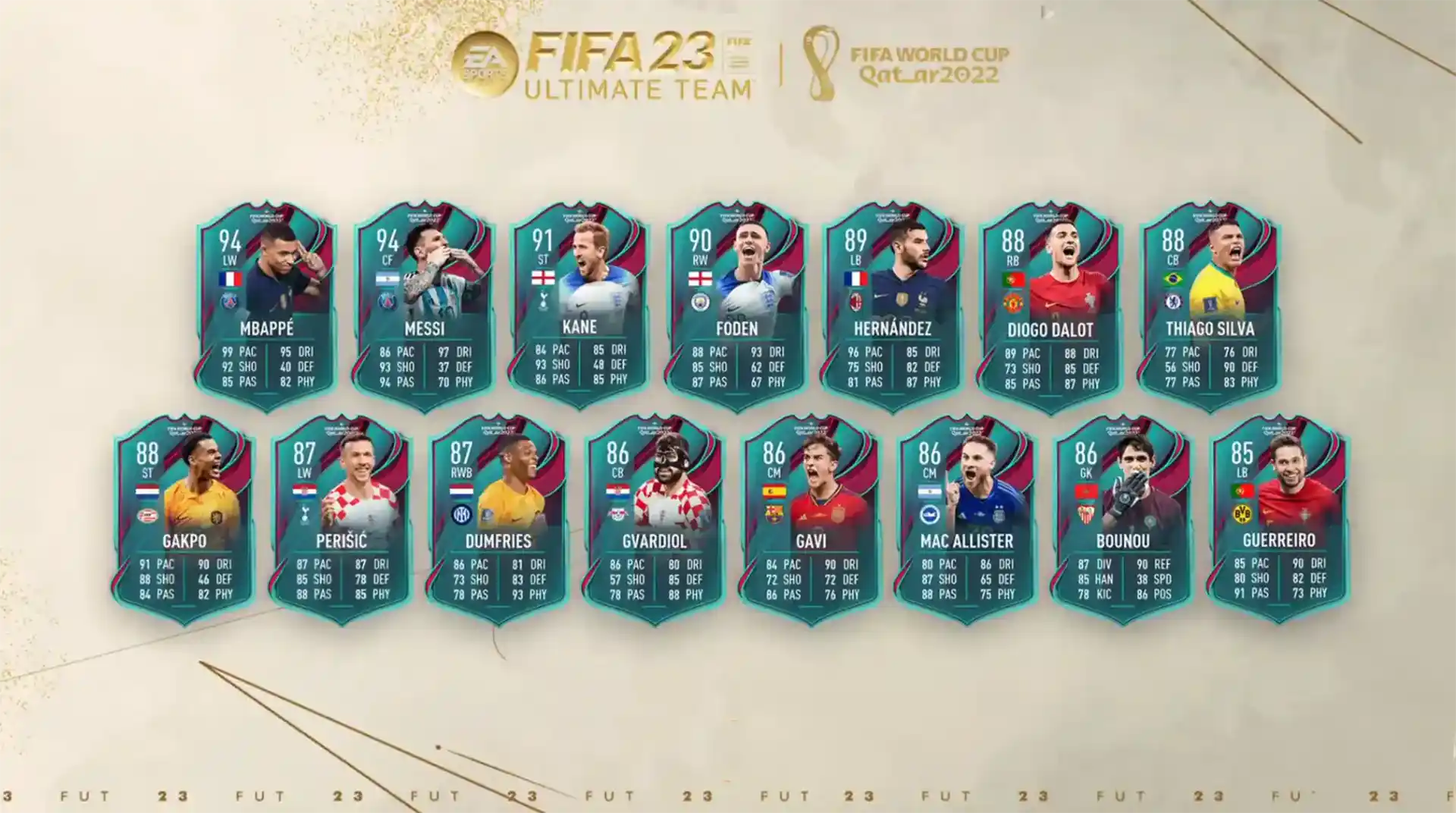 Phil Foden World Cup Team of the Tournament FIFA 23 - 90 - Rating and Price