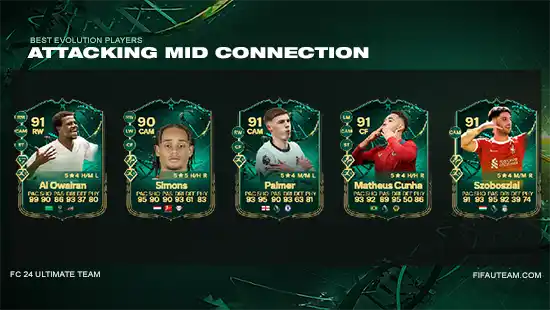 Attacking Mid Connection