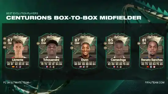 Centurions Box-to-Box Midfielder