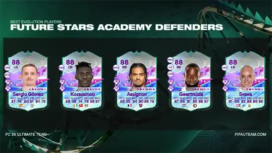 Future Stars Academy Defenders