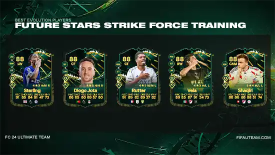 Future Stars Strike Force Training