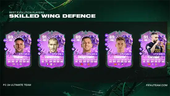 Skilled Wing Defence