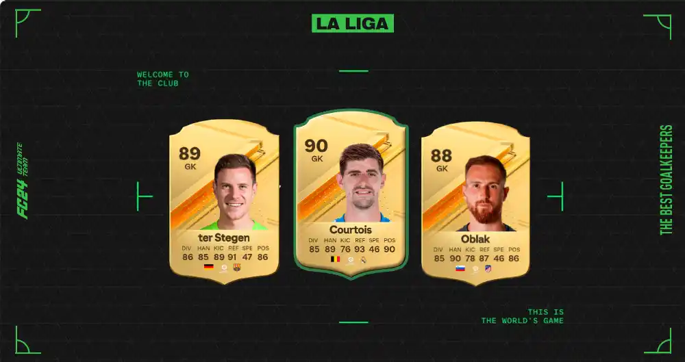 The Best FC 24 La Liga Goalkeepers