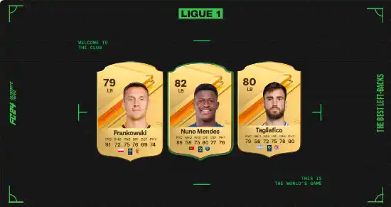 The Best FC 24 Ligue 1 Left-Backs