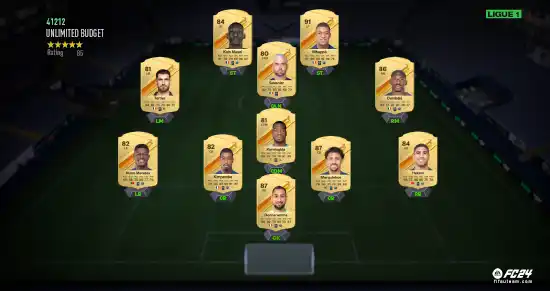 FC 24 Ligue 1 Squad
