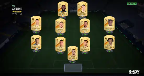 FC 24 Serie A Squad