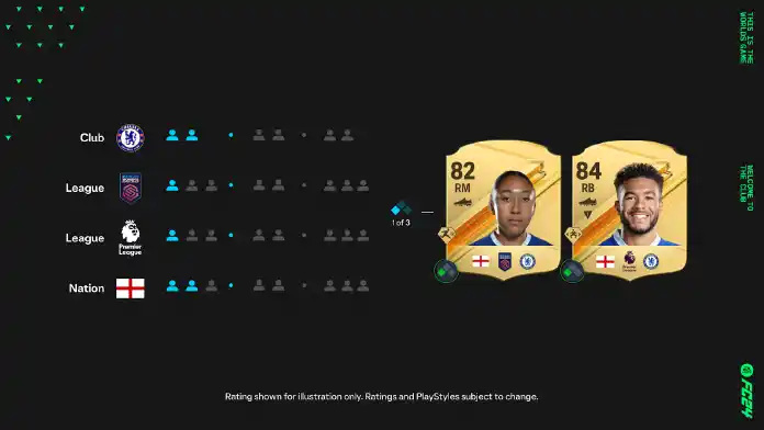 EA FC 24: Mid and Prime Icons removed!