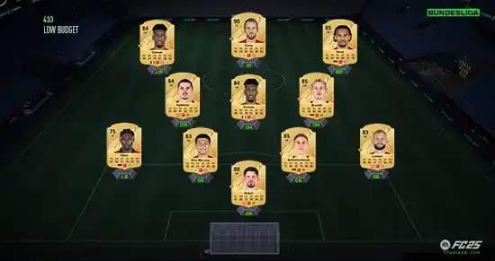 FC 25 Bundesliga Squad