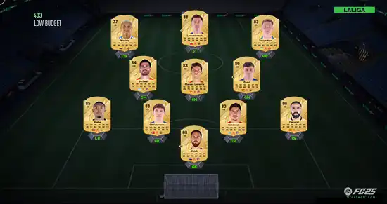 FC 25 La Liga Squad