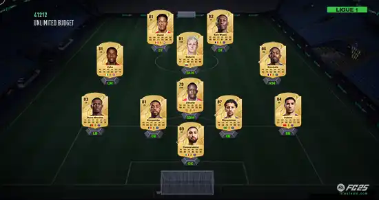 FC 25 Ligue 1 Squad