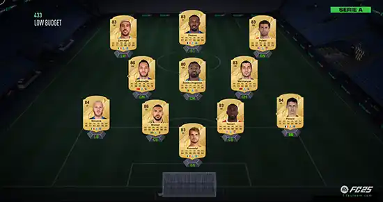 FC 25 Serie A Squad