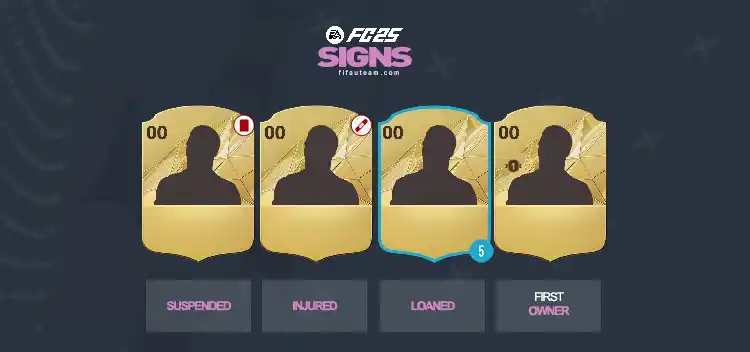 Graphic Signs on Player Cards