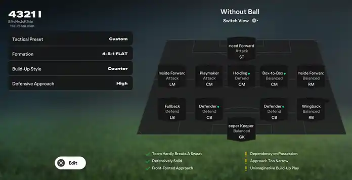 FC 25 4321 Replication Tactic