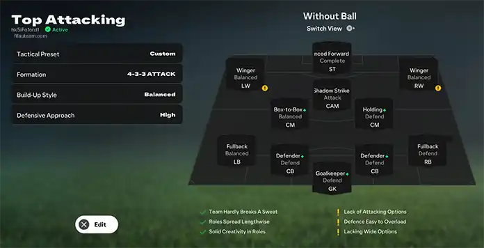 FC 25 Attacking Tactic