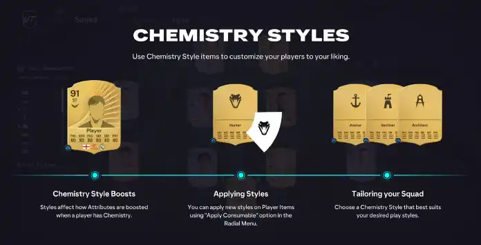 FC 26 Styles