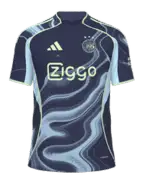 FC 26 Kits
