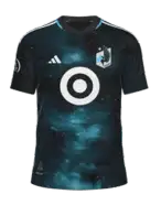 FC 26 Kits