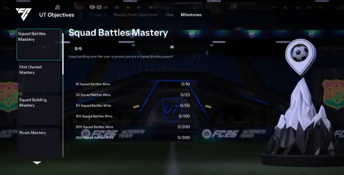 FC 26 Milestones Objectives