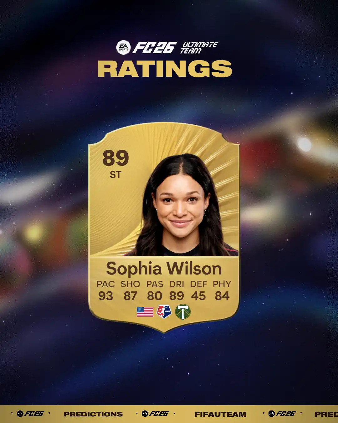 FC 26 Ratings Guide
