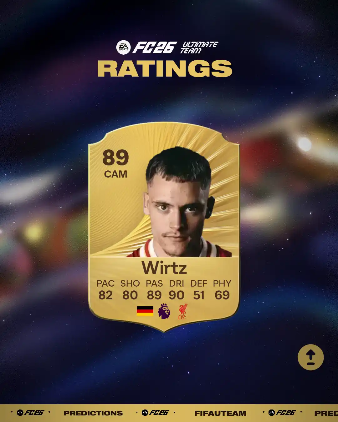 FC 26 Ratings Guide