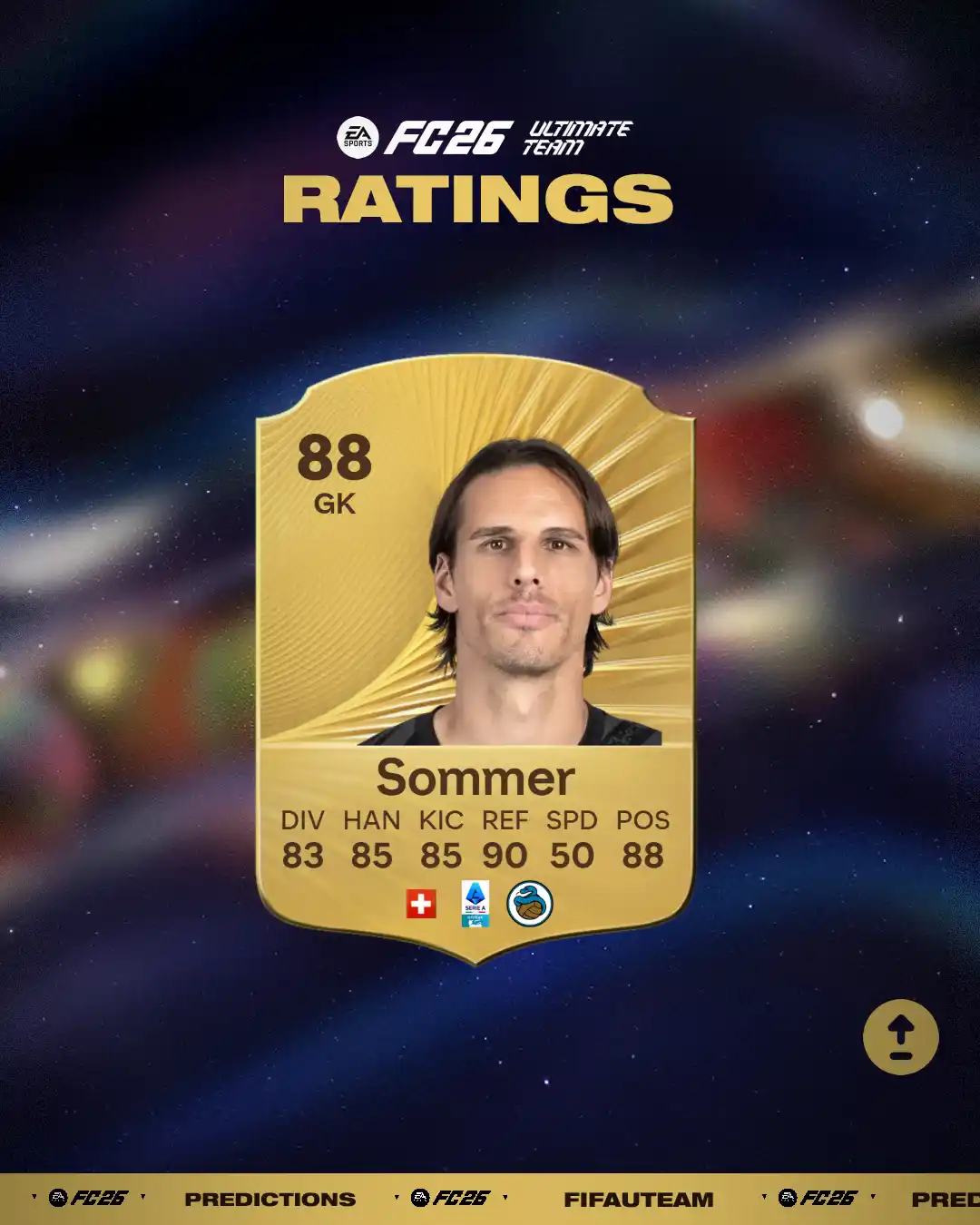 FC 26 Ratings Guide