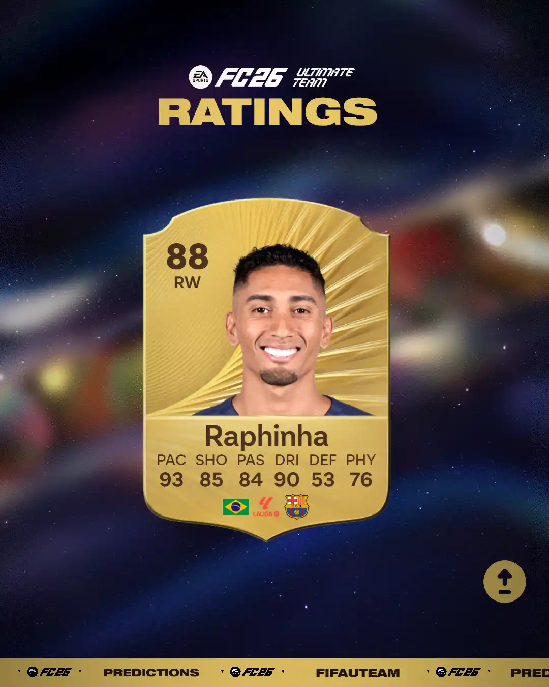 FC 26 Ratings Guide
