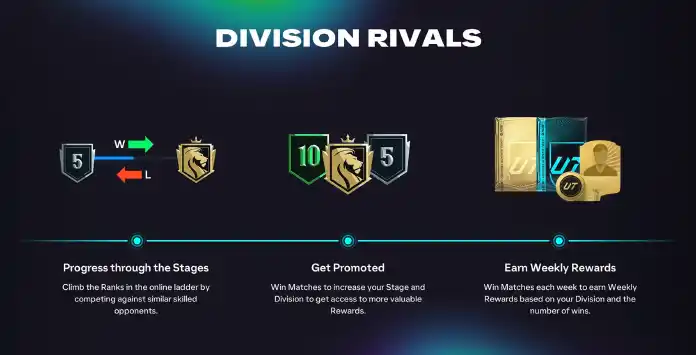 Division Rivals in Football Club 26