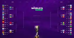 The World's Game Gameplay