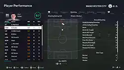 Gameplay