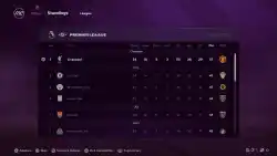 Career Mode