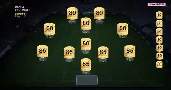 FC 26 Squad Rating