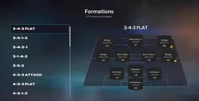 FC 26 Formations