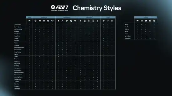 FC 27 Styles FC 27 Styles