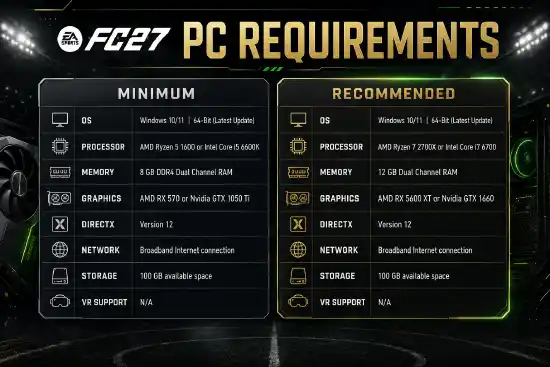 FC 27 PC Specs FC 27 PC Specs