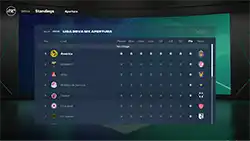 Career Mode Career Mode