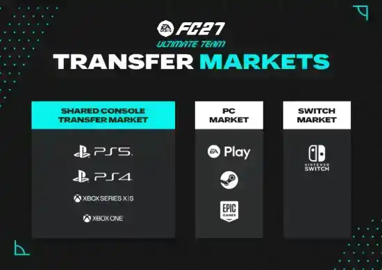 FC 27 Transfer Market FC 27 Transfer Market