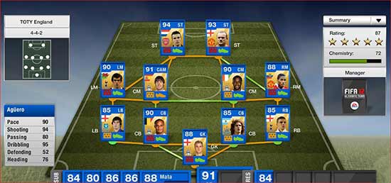 FIFA 12 Premier League TOTS