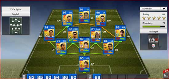 FIFA 12 LaLiga TOTS