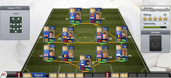 FIFA 13 Premier League TOTS