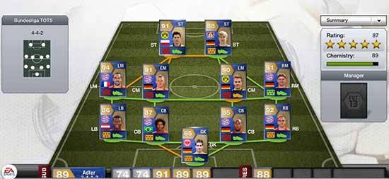 FIFA 13 Bundesliga TOTS