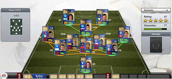 FIFA 13 Serie A TOTS