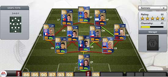 FIFA 13 Ultimate TOTS